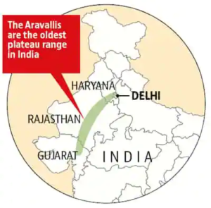 Aravali Mountain Range